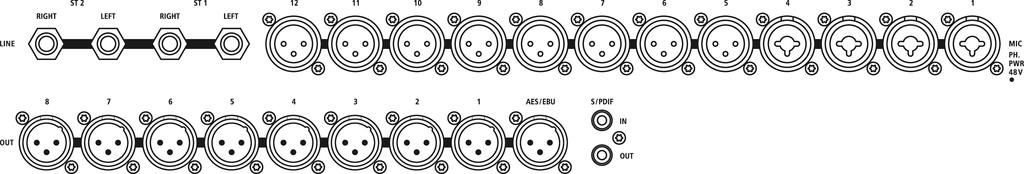Digitales Mischpult IMG DELTA-160R Digitales Mischpult IMG DELTA-160R