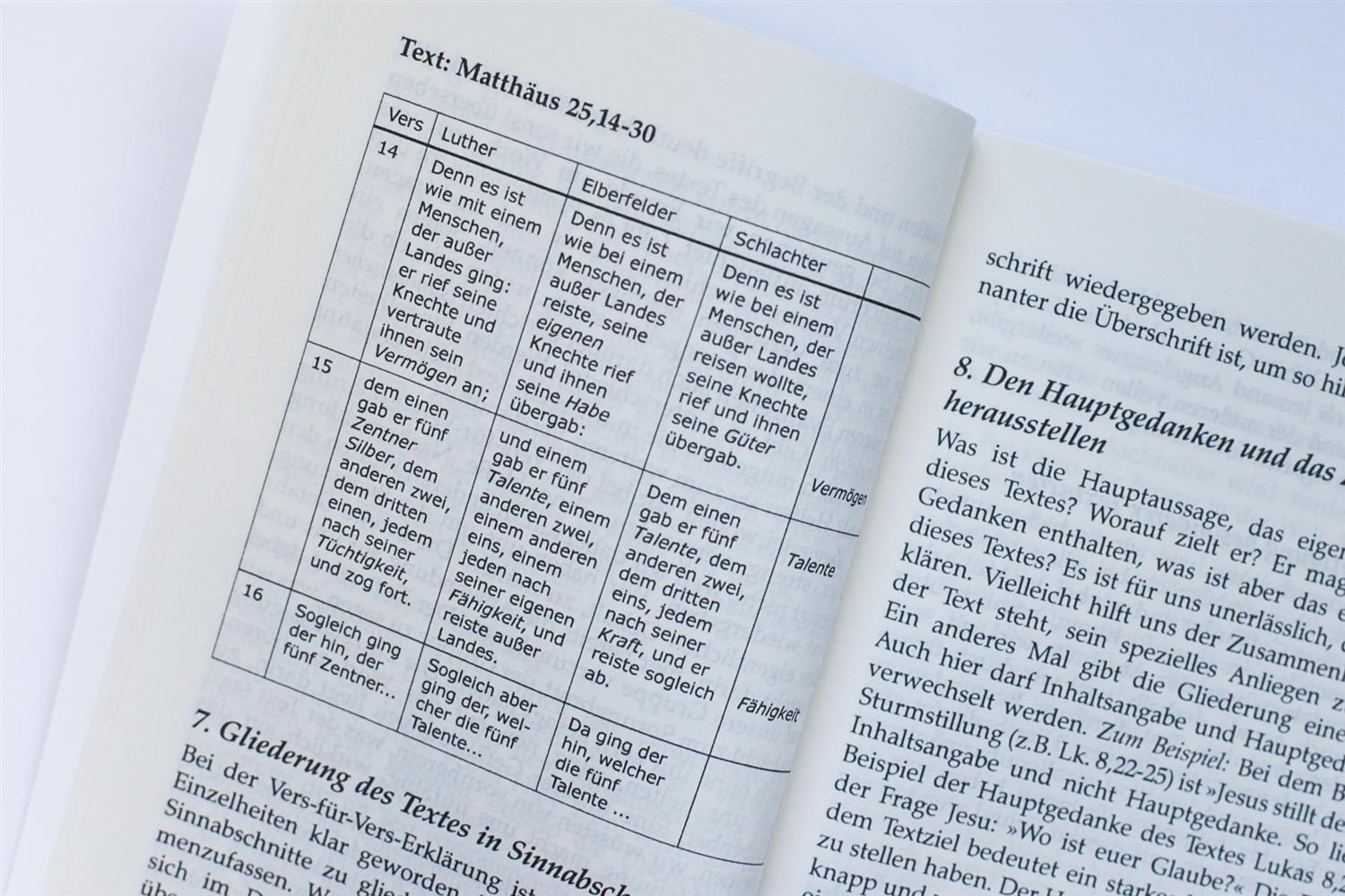 Wie bereite ich eine Bibelarbeit vor? Wie bereite ich eine Bibelarbeit vor?