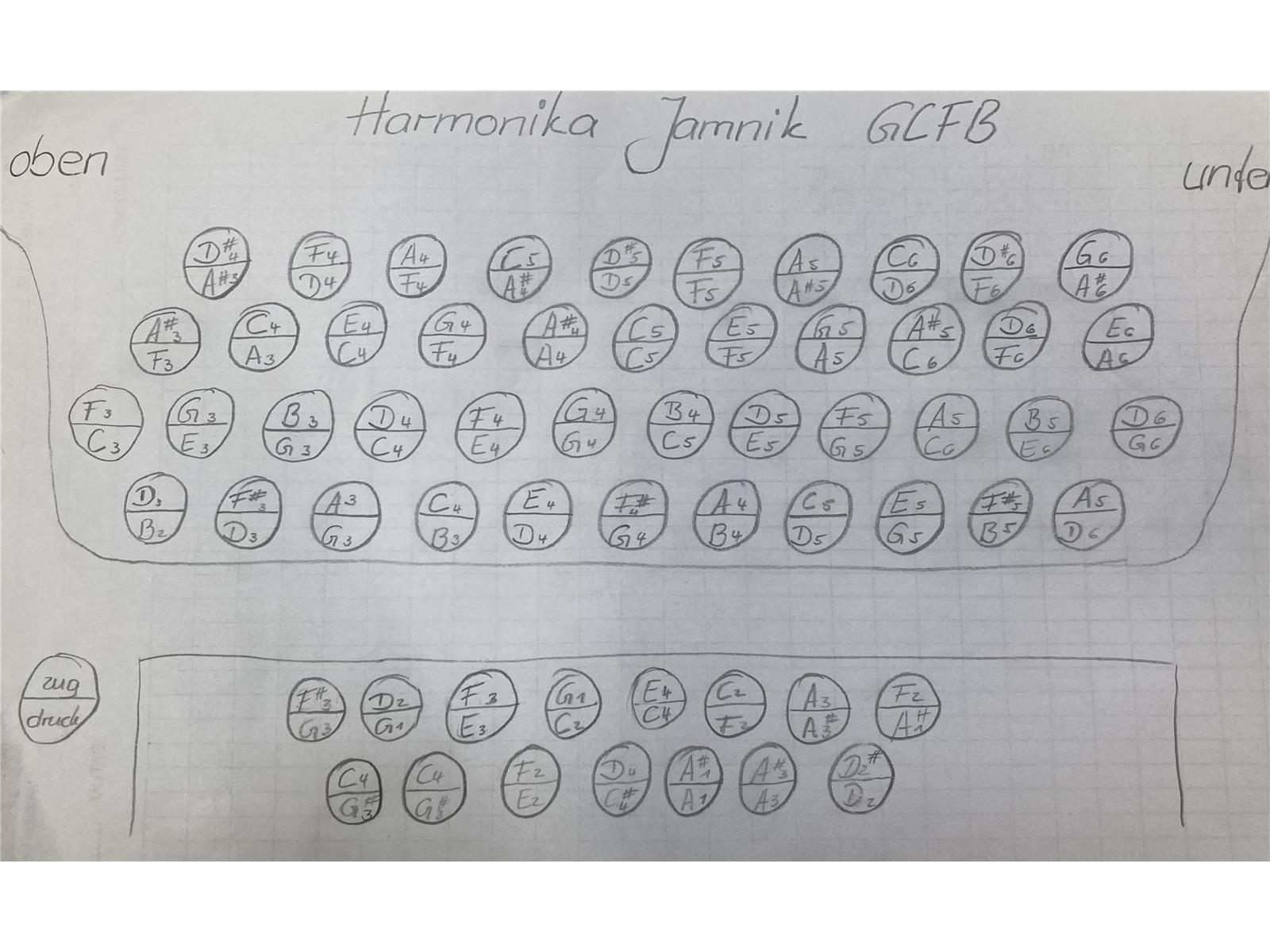 Steirische Harmonika Jamnik GCFB gebraucht Steirische Harmonika Jamnik GCFB gebraucht